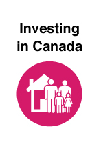 Investing in Canada Icon Investing in Canada Icon